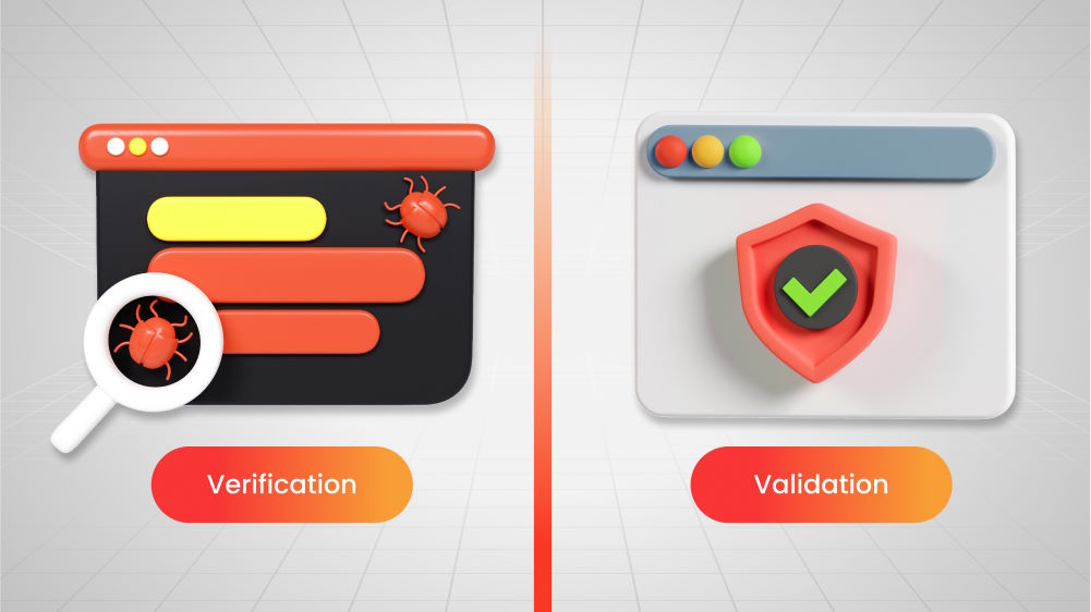 Mastering Software Quality: Verification Vs. Validation Testing Demystified