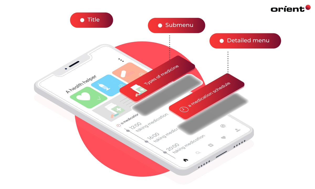 Understanding the Basics of White Label App Development